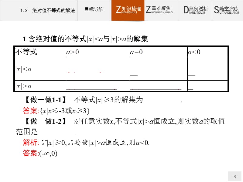 2019版数学人教B版选修4-5课件：1.3 绝对值不等式的解法 .pptx_第3页