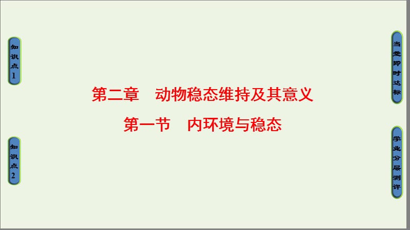 2019-2020学年高中生物第1单元第2章第1节内环境与稳态课件中图版必修3.ppt_第1页