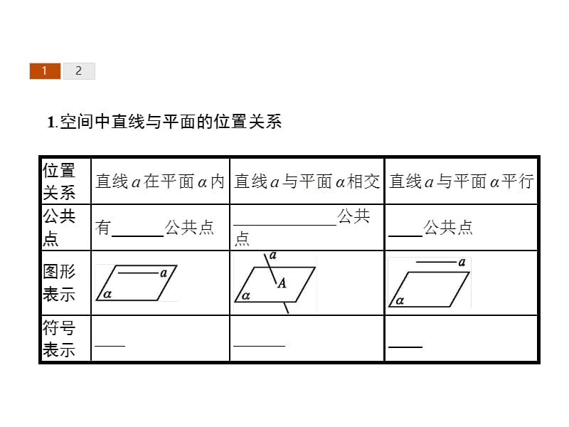 2019-2020学年新培优同步人教A版数学必修二课件：2.1.3　空间中直线与平面之间的位置关系 2.1.4　平面与平面之间的位置关系 .pptx_第3页