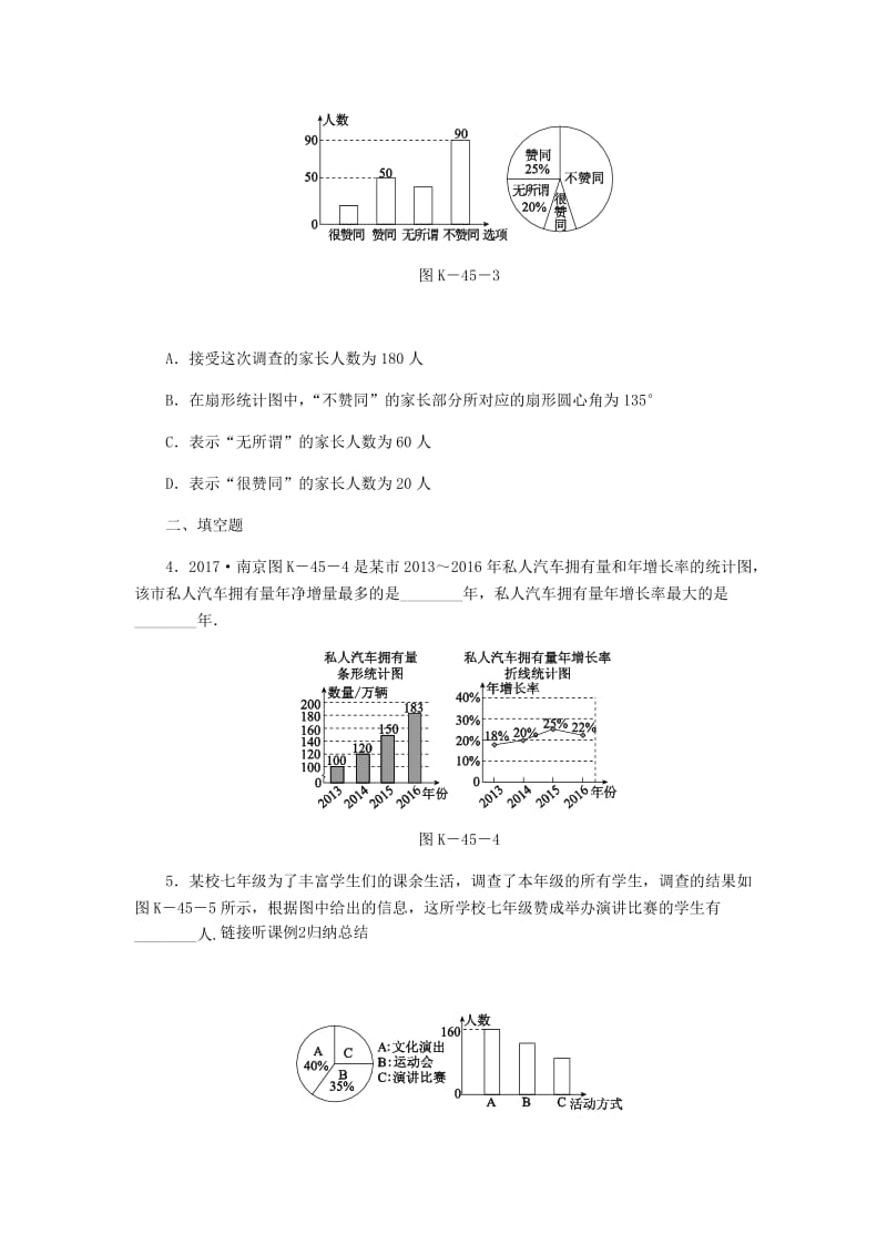 最新 八年级数学上册第15章数据的收集与表示15.2数据的表示2利用统计图表传递信息作业新版华东师大版.doc_第2页