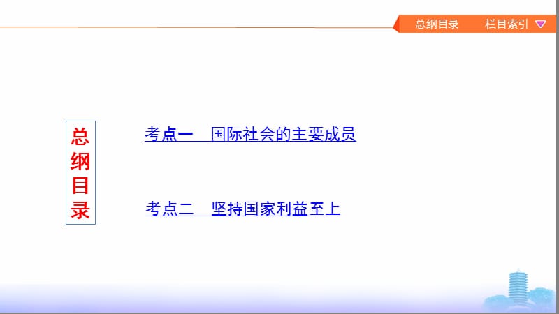 2020版高考政治（江苏专用版）新攻略总复习课件：必修2 第四单元 第八课时 走近国际社会 .pptx_第2页