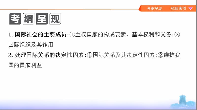 2020版高考政治（江苏专用版）新攻略总复习课件：必修2 第四单元 第八课时 走近国际社会 .pptx_第3页