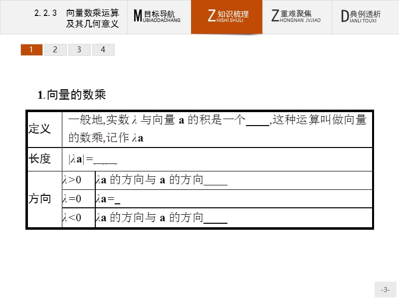 2019版数学人教A版必修4课件：2.2.3　向量数乘运算及其几何意义 .pptx_第3页