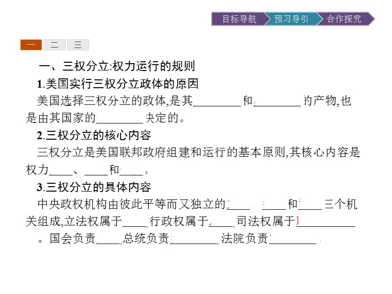 2020版政治人教版选修三课件：专题3 3　美国的三权分立 .pptx_第3页