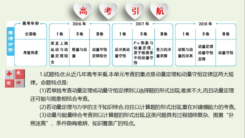 2020届高考物理总复习第七单元动量第1讲动量与冲量动量定理课.pptx_第1页