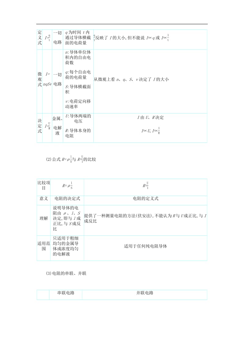 2020届高考物理总复习第十单元恒定电流第1讲电阻定律闭合电路的欧姆定律教师用书含解析.pdf_第2页