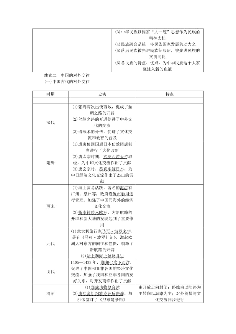 [最新]山西省中考历史总复习第2篇专题聚焦专题二民族关系与对外交往试题(01).doc_第3页