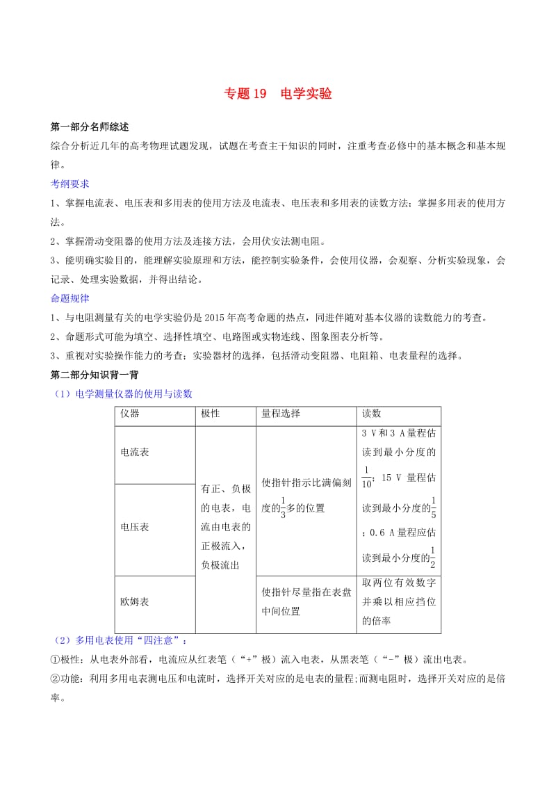 2019年高考物理备考中等生百日捷进提升系列专题19电学实验含解析.pdf_第1页