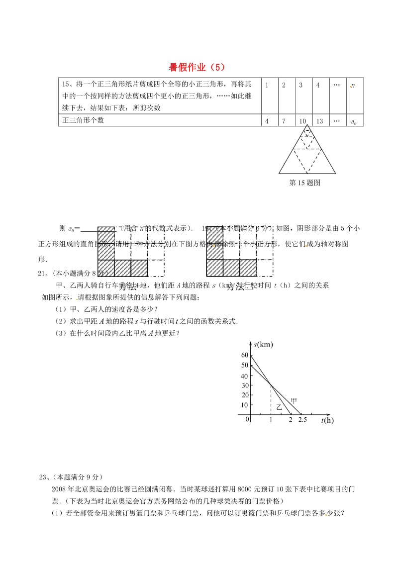 精校版江苏省扬州市人教版八年级数学暑假作业（5）.doc_第1页