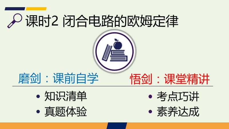 2020届高考物理总复习第八单元恒定电流课时2闭合电路的欧姆定律.ppt_第2页