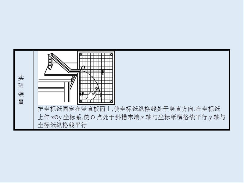 2019-2020学年教科版物理必修二课件：第一章 抛体运动1.4 .ppt_第3页