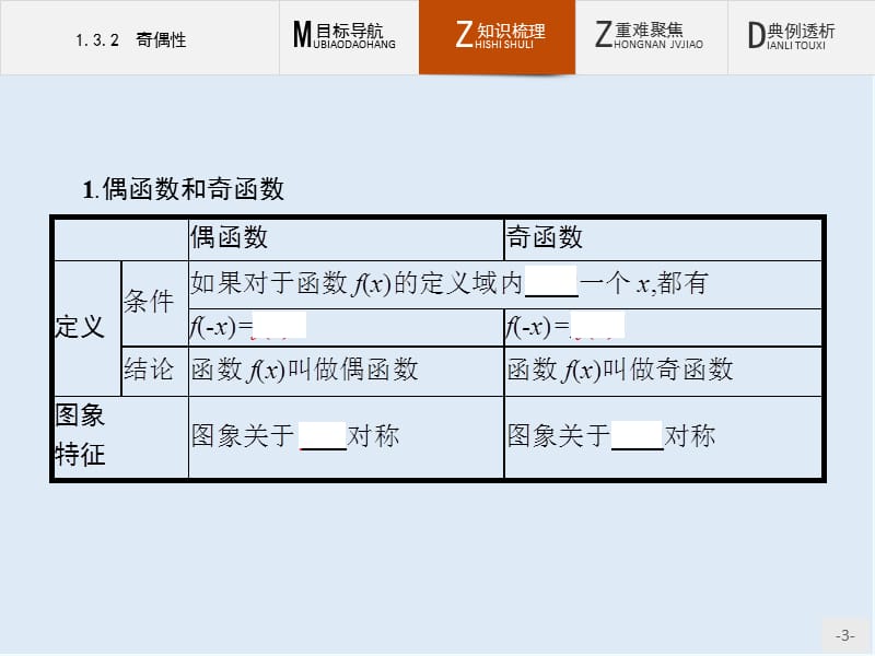 2019版数学人教A版必修1课件：1.3.2　奇偶性 .pptx_第3页