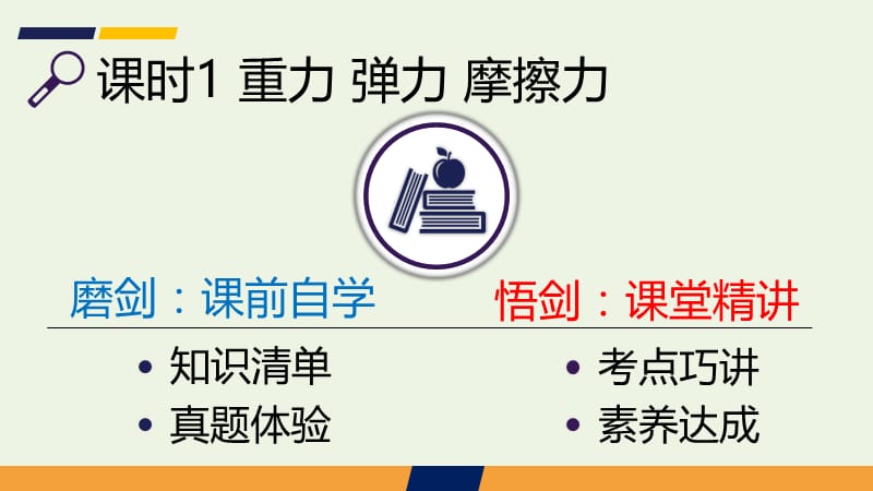 2020届高考物理总复习第二单元相互作用课时1重力弹力摩擦力课.ppt_第2页