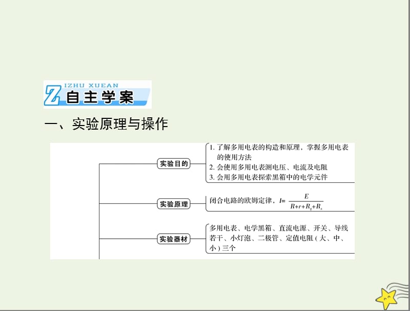 2020年高考物理一轮复习专题七实验十：练习使用多用电表课件.ppt_第2页