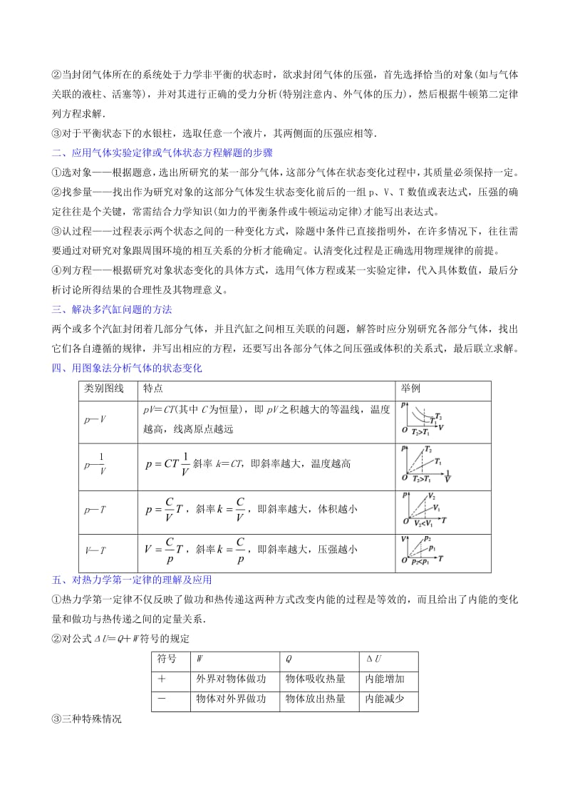 2019年高考物理备考中等生百日捷进提升系列专题15固体液体气体与能量守恒含解析.pdf_第3页