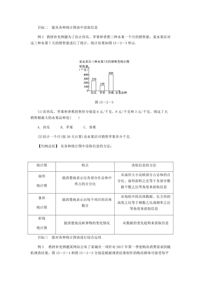 [最新]八年级数学上册第15章数据的收集与表示15.2数据的表示2利用统计图表传递信息练习新版华东师大版.doc_第2页