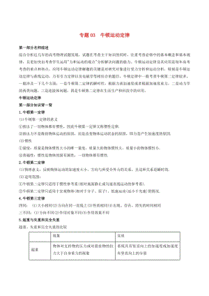 2019年高考物理备考中等生百日捷进提升系列专题03牛顿运动定律含解析.pdf