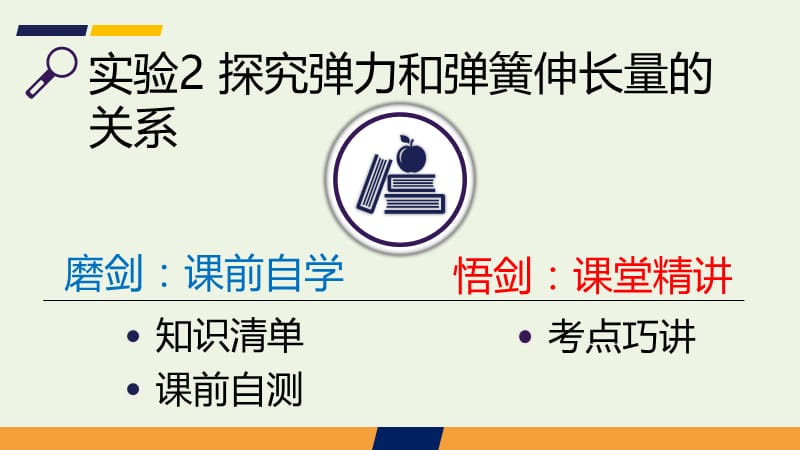 2020届高考物理总复习第二单元相互作用实验2探究弹力和弹簧伸长量的关系课.ppt_第2页