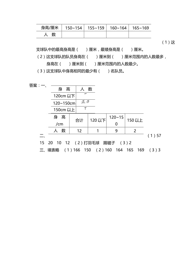 精校版【苏教版】四年级上册数学：第4单元-统计表和条形统计图（一）课时作业第2课时 数据的分段整理.doc_第2页