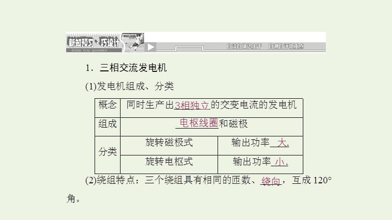 2019年高中物理第4章第1节三相交变电流课件鲁科版选修32.ppt_第3页