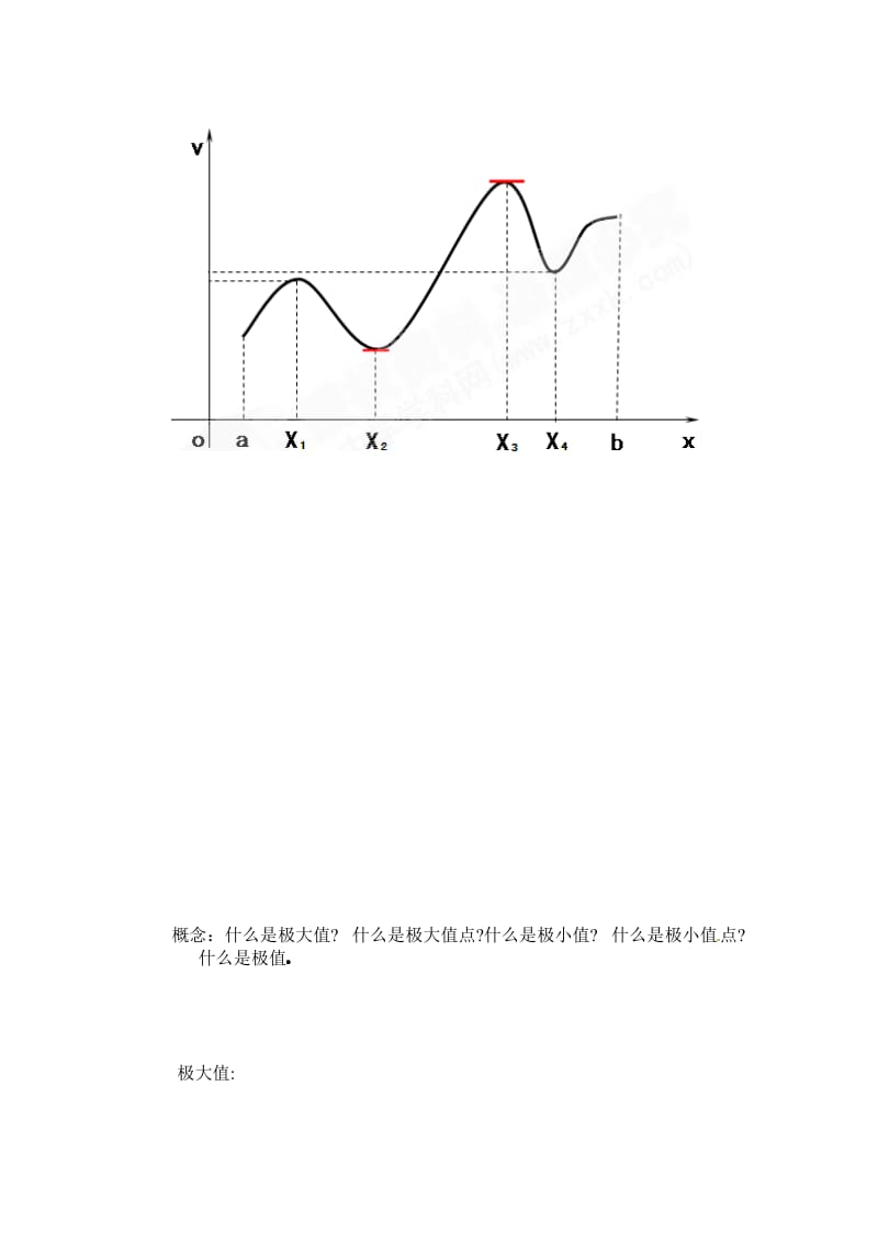 精修版人教版数学选修1-1《3.3.2函数的极值与导数》导学案.doc_第2页