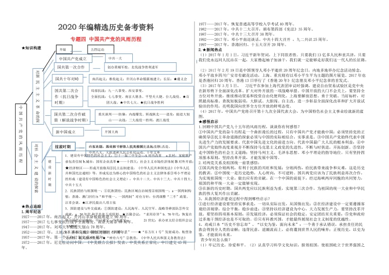 [最新]山东省临沂市中考历史专题复习材料专题四中国共产党的风雨历程.doc_第1页