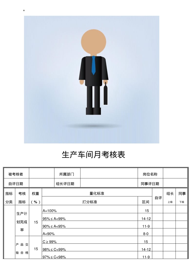 生产车间员工绩效考核表.pdf_第1页