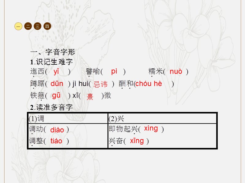 八年级语文下册第四单元16云南的歌会课件新版新人教版(001).pptx_第3页