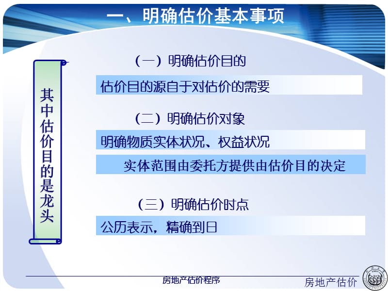 房地产估价程序.ppt_第3页