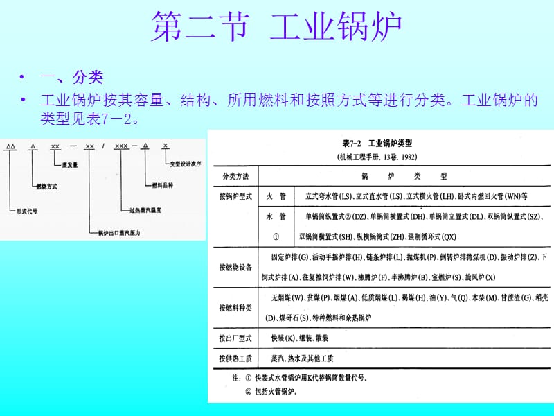 换热设备.ppt_第3页