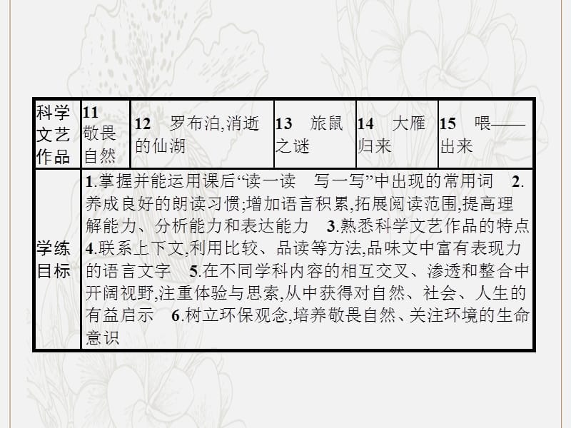 八年级语文下册第三单元11敬畏自然课件新版新人教版(002).pptx_第3页