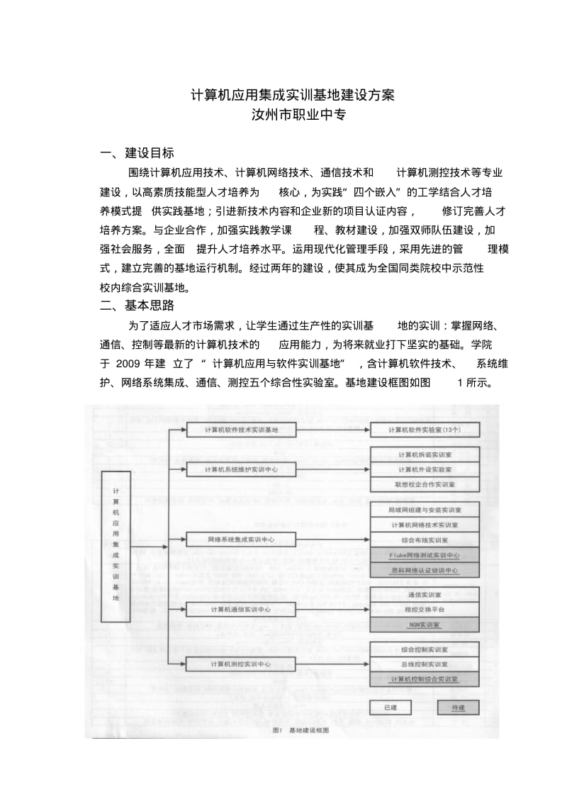 计算机应用集成实训基地建设方案.pdf_第1页