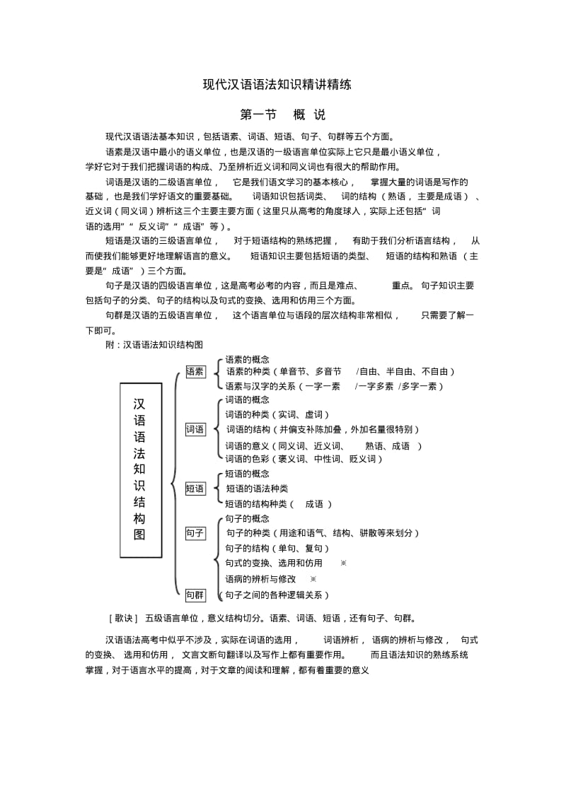 现代汉语语法知识精讲精练.pdf_第1页