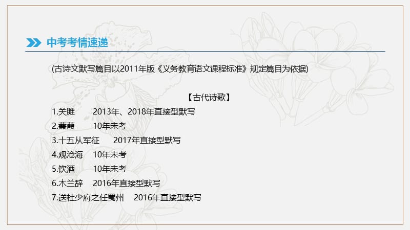 江西省2019年中考语文总复习第二部分古诗文阅读与积累专题08古诗文积累课.pptx_第2页