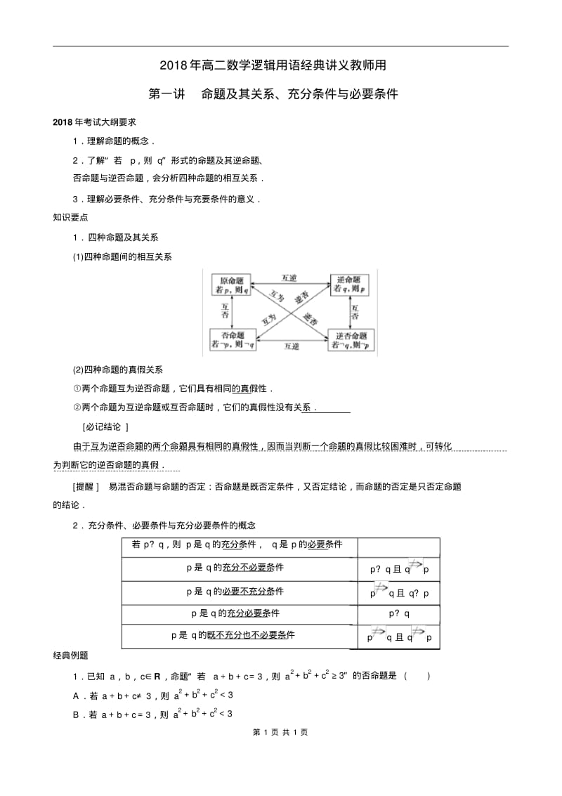 2018年高二数学逻辑用语经典讲义教师用.pdf_第1页