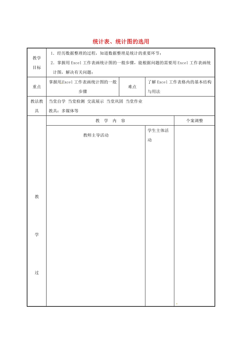 最新 八年级数学下册第七章数据的收集整理与描述7.2统计表统计图的选用3_用计算机画统计图教案苏科版.doc_第1页