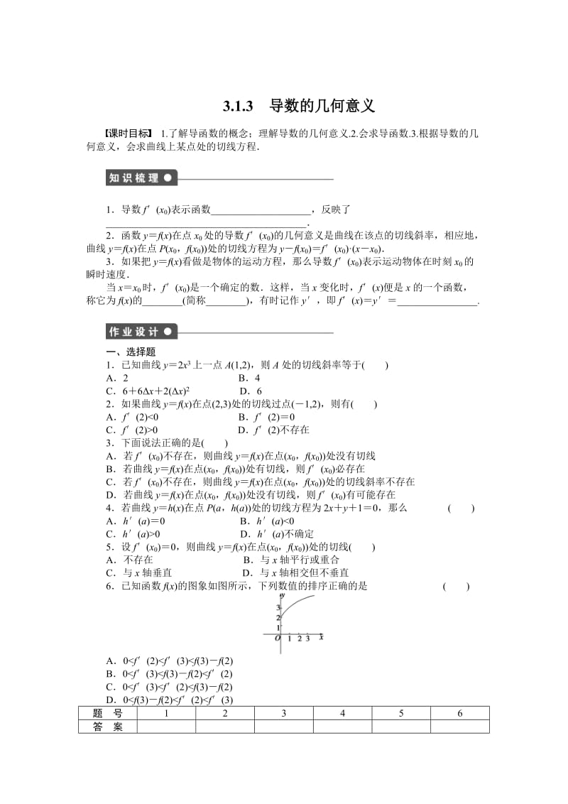 精校版人教a版数学【选修1-1】作业：3.1.3导数的几何意义（含答案）.doc_第1页