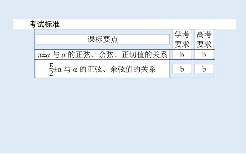 2019-2020学年高中数学人教A版必修4课件：1.3.1 诱导公式（一） .pdf_第2页