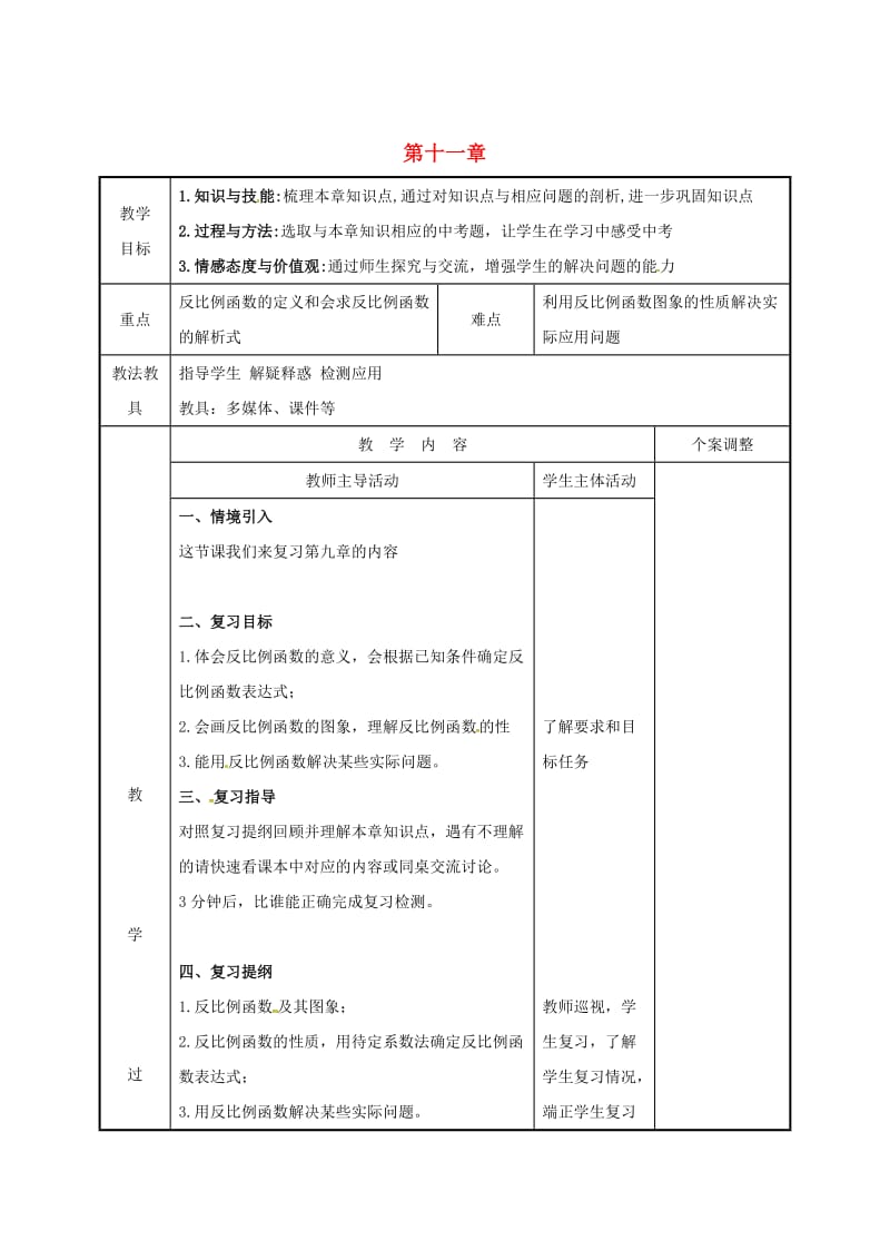 最新 八年级数学下册第十一章反比例函数小结与思考2教案苏科版.doc_第1页