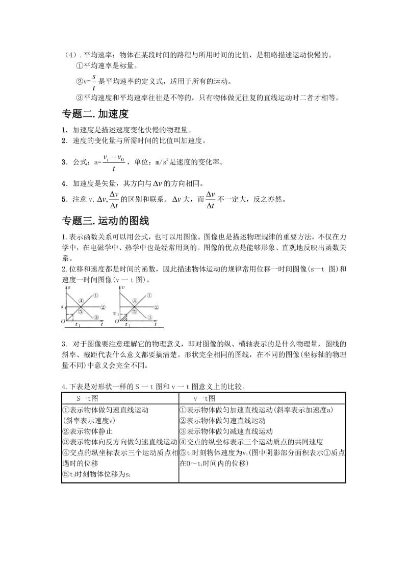 高中物理必修1知识点清单.pdf_第3页