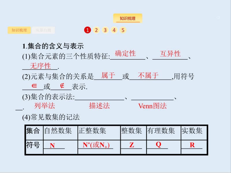 2020版高考数学（福建专用）一轮复习课件：1.1　集合的概念与运算 .pdf_第3页