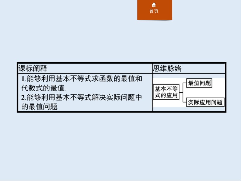 2019-2020学年新一线同步人教A版数学必修一课件：第二章　习题课　基本不等式的应用 .pdf_第2页