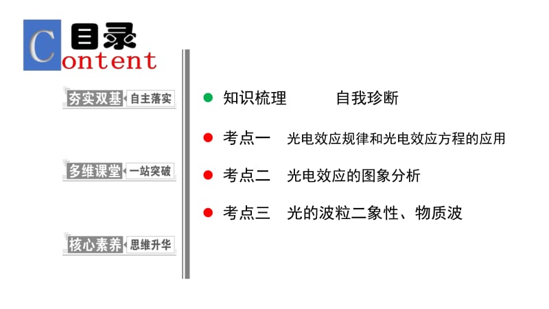 2019物理金版大一轮课件：第12章 第1讲 波粒二象性 .pdf_第2页