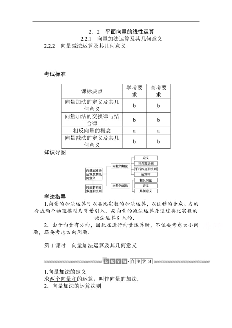 2019-2020学年高中数学人教A版必修4学案：2.2.1 向量加法运算及其几何意义 Word版含解析.pdf_第1页