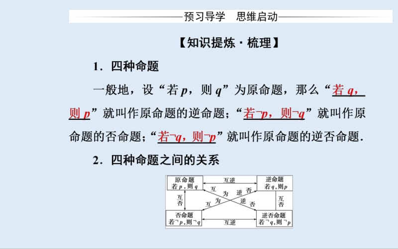 2019秋 金版学案 数学·选修2-1（人教版）课件：1.1-1.1.3 四种命题间的相互关系 .pdf_第3页