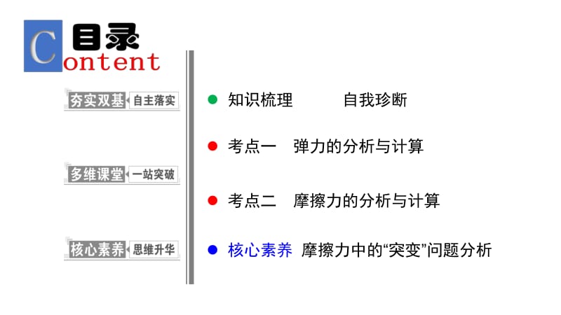 2019物理金版大一轮课件：第2章 第1讲　重力　弹力　摩擦力 .pdf_第2页