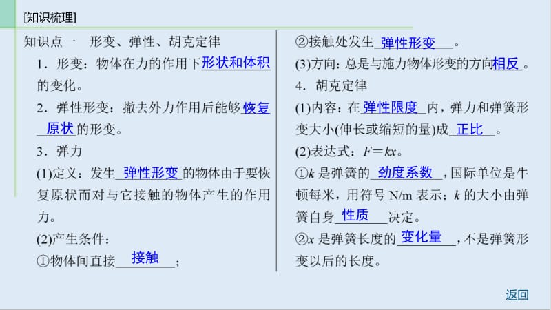 2019物理金版大一轮课件：第2章 第1讲　重力　弹力　摩擦力 .pdf_第3页