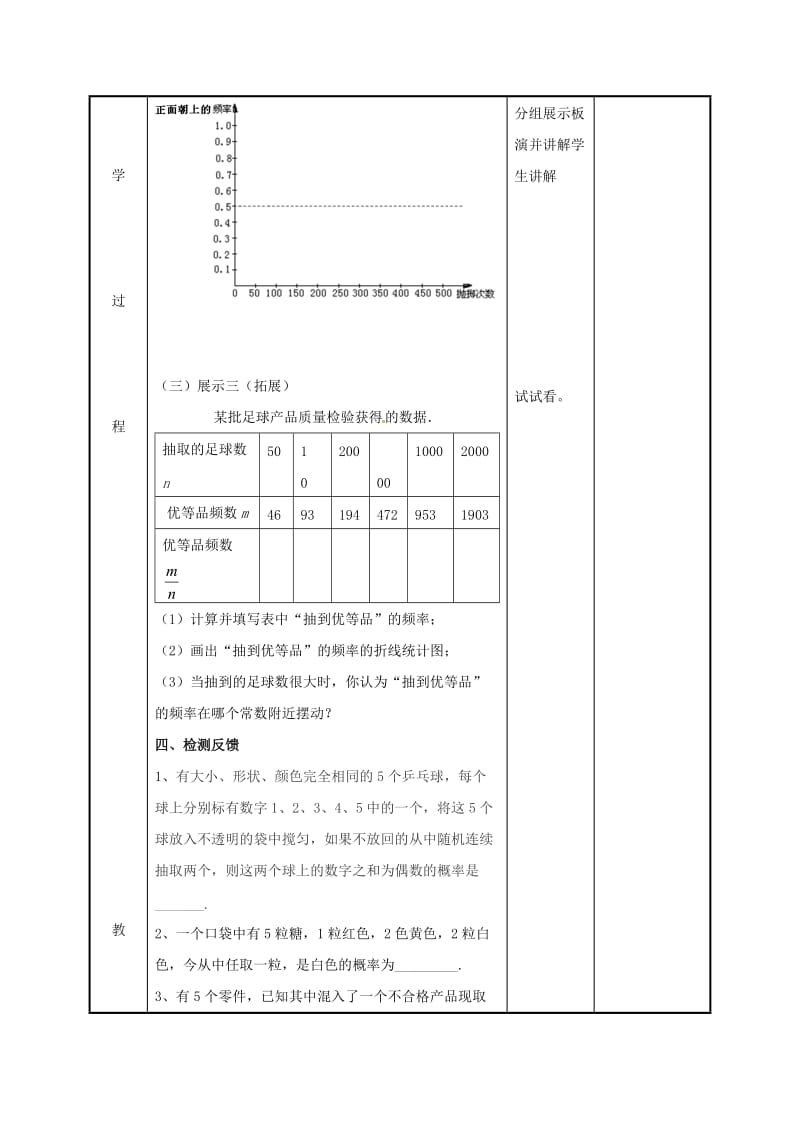 [最新]八年级数学下册第八章认识概率8.3频率与概率1教案苏科版.doc_第3页