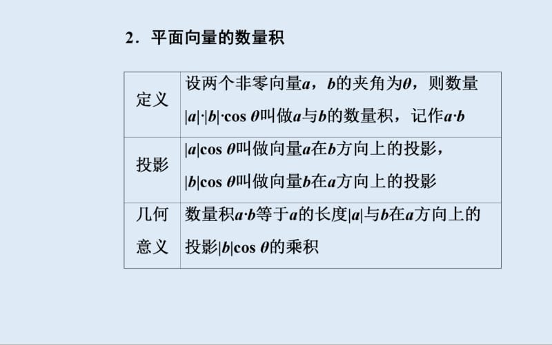 2019-2020年金版学案 数学高中学业水平测试课件：专题八 第31讲 平面向量的数量积 .pdf_第3页