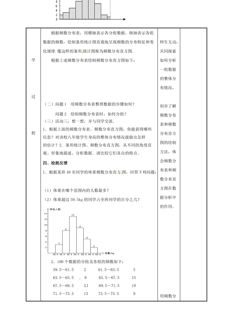 最新 八年级数学下册第七章数据的收集整理与描述7.4频数分布表和频数分布直方图教案苏科版.doc_第3页